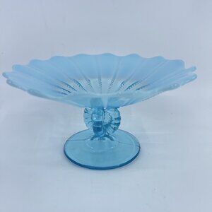 vintage northwood opalescent blue glass pedestal compote bowl scalloped edge